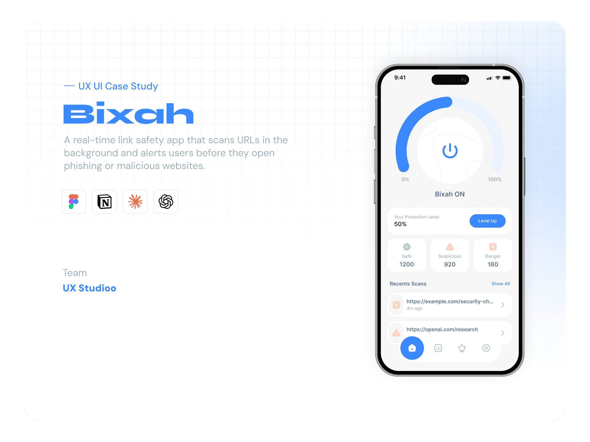 Bixah APP